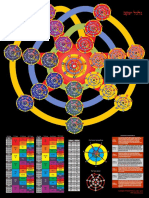 Jacob's Wheel Advanced Astrological Wall-Chart