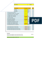 Allowable DP Calculation