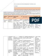 Competencia - Capacidades e Indicadores El III Ciclo Segun Las Rutas de Aprendizaje y DCN para El 2015