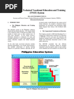 Phil TVET System - Syjuco