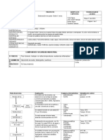 Diagrama de Flujo Elaboración de Queso Doble Crema