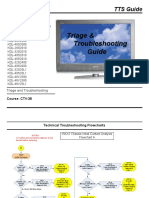 Triage &: Troubleshooting Guide