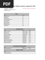 Modbus Address Map ZR160A2 Gen. 1 (APF206214)