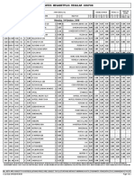 Midweek Megabetplus Regular Coupon: Monday, 24 October, 2016