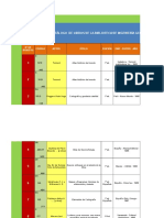 Libros Geologia 2015