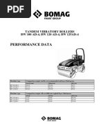 BW120AD 4 Spec PDF