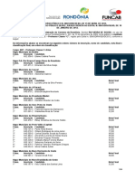 Resultado Final Do Concurso Publico SEDUC Professor Classe C