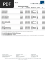 Pricing Schedule - 2017: PG Dip (Financial Planning)