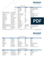 09 Rig List September 2016