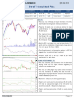 Diwali Technical Stock Picks: Retail Research