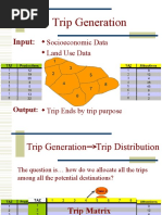 Trip Generation: Socioeconomic Data Land Use Data