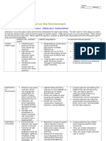 Graphic Organizer 1-Example