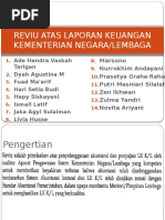 Reviu Atas Laporan Keuangan - K L Daerah