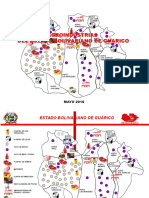 Presentacion Producción Industrial Guarico 12 de Julio