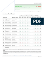 TD Ameritrade Free Etf List PDF