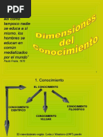 Dimensiones Del Conocimiento