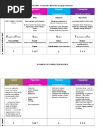 Alarm Paragraph Structure Model Pats Curious