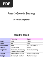 Faze 3 Growth Strategy: DR Amit Rangnekar