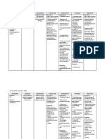 Assessment Diagnosis Background Plan of Care Intervention Rationale Evaluation