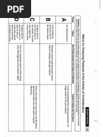 Analyzing The Articles of Confederation