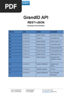 GrandIDAPI RESTJSON