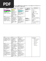 Matriz de Consistencia Ejemplo