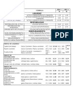 Indicadores Financieros y Conclusiones-2