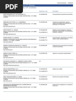 Listado Empresas Asturias