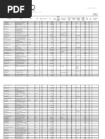 Accord Public Disclosure Report 1 August 2016