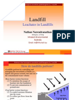 Landfill Leachate