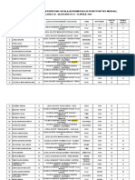 Rezultate Cu Toti Participantii La Olimpiada Nationala Clasele Ix Xii 2016