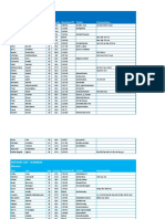 New York City Marathon Elite Fields