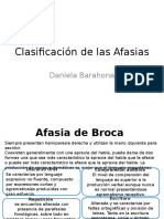 Clasificación de Las Afasias