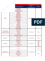 Minimum Wage Matrix Shee (29) NEW (10-04-2016)