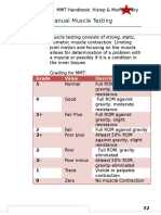 Manual Muscle Testing: Grade Value Description