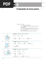 Resistencia de Materiales II - Separata Cjoo - Momentos de Inercia Tablas