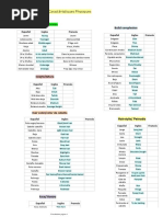 Physical Appearance Vocabulario