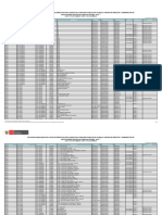 Plazas Vacantes Directivos 2016 PDF