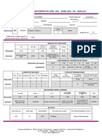 Analisis de Suelos