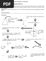 Form 4 - Salts (+experiment)