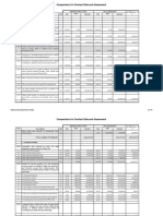 Comparisions With Main Contract Rev1