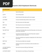 Shortcut Keys Ms Powerpoint