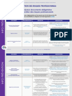 Les Principaux Documents Obligatoires en Prévention Des Risques