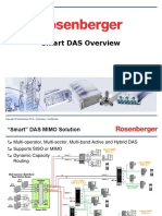 SMART DAS Solutions Ver01