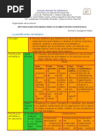 Metodologia Integrada