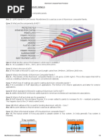 Alluminium Composite Panel-Flexibond