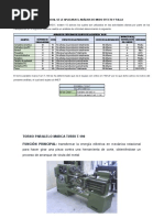 Proyecto Final Proactivo