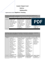 Fourth Grade Math Rubric