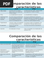 IPv6 - Plantilla