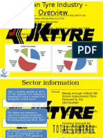 JK Group (Tyre)